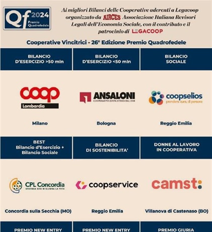 Premio Quadrofedele 2024: La nuova cooperativa è “new entry” per il...