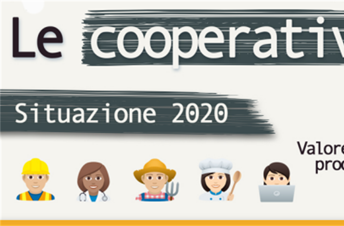 Cooperative torinesi: una fotografia al 1 semestre 2021