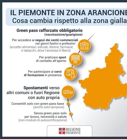 Piemonte in zona arancione dal 24 gennaio